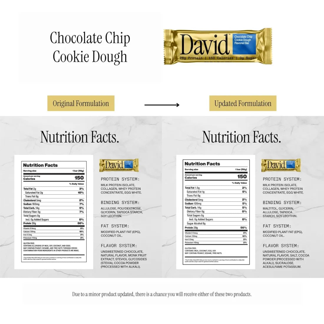 David, Protein Bar| 0g of Sugar - High Protein, Low Carb-12 PACK
